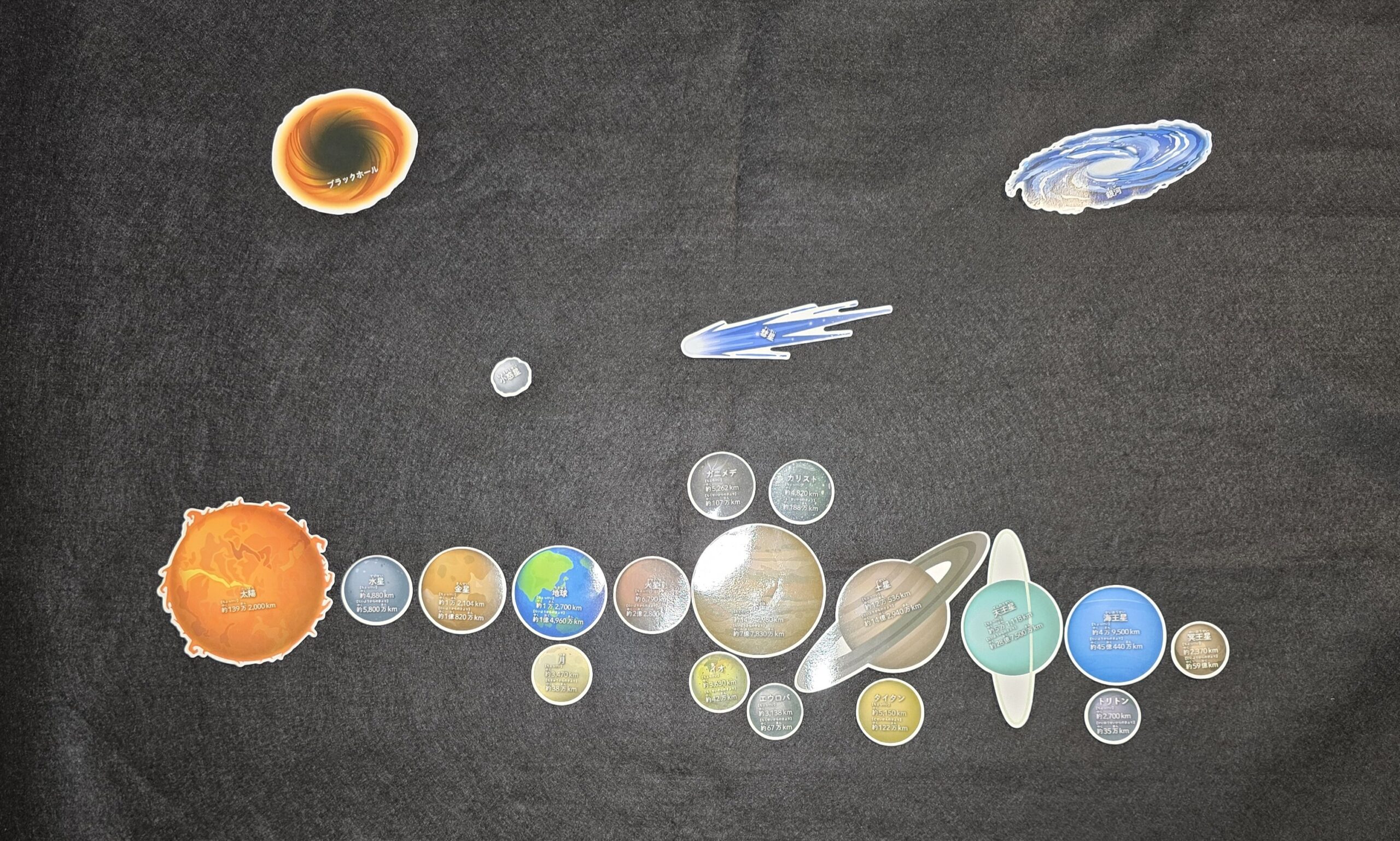 セリアで購入した「ダイカットマグネット わく星・えい星」のパッケージ写真。宇宙を背景に地球や土星のイラストが描かれている。